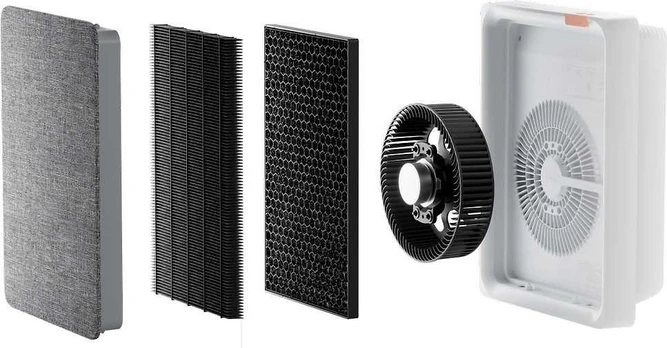 Xiaomi Smartmi Air Purifier E1 Filter HEPA filter w. Activated Carbon Filter