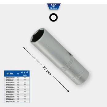 Šešiakampio lizdo komplektas KS TOOLS BT022826