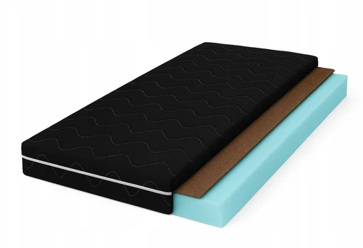 Pepe Meble Čiužinys Materace, 75x165 cm