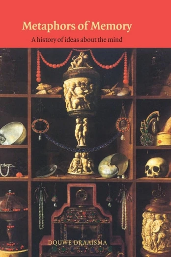 Metaphors of Memory