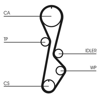 CONTI CT 774 Timing belt