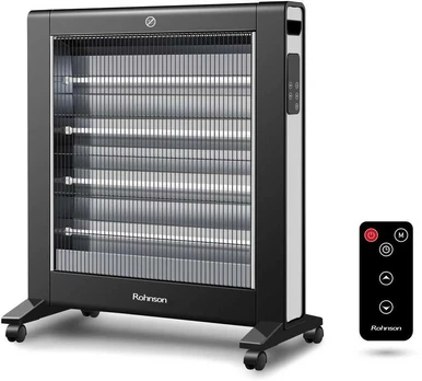 ROHNSON R-8022