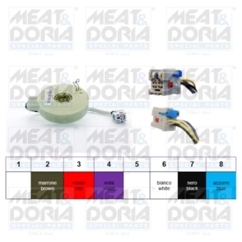 vairavimo kampo jutiklis MEAT & DORIA MD93066