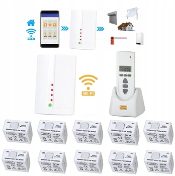 Elmes Stm valdiklis, Stx pilotas ir Wf1 Wi-fi modulis