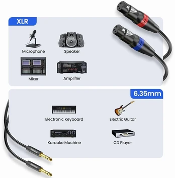 Xlr Moteriškas į 6.35 mm Trs Kabelis, 3m, 2 vnt.