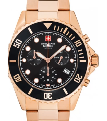 Swiss Alpine Military 7053.9167