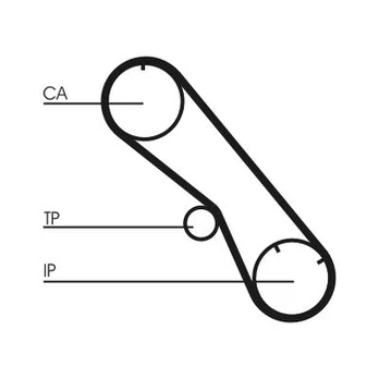 CONTI CT 1153 Timing belt