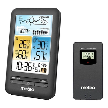 Drėkintuvas Meteorologinė stotis METEO SP98