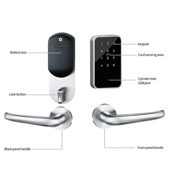 Digitalas Išmani durų spyna S118 TTLock