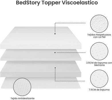 Lova Bedstory 10cm čiužinio antklodė 90x190cm