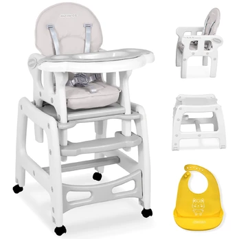 Maitinimo kėdutė Ricokids Sinco