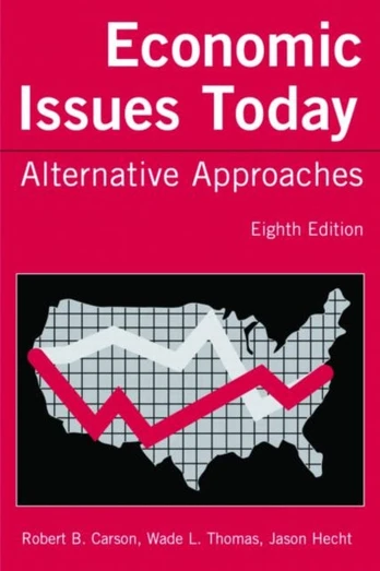 Economic Issues Today