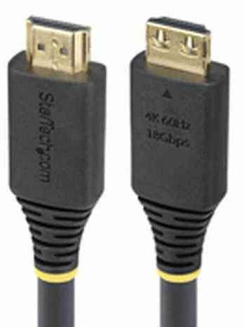 StarTech HDMI2-CABLE-GRIP-20F/6M HDMI 2.0 CABLE GRIPPING