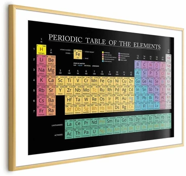 Artgeist Plakatas - Mendeleev's Table