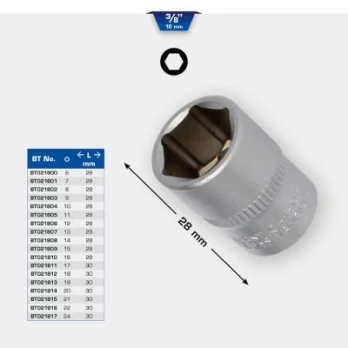Šešiakampio lizdo komplektas KS TOOLS BT021815