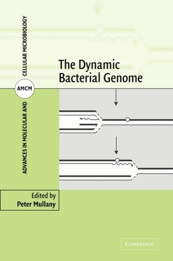 Dynamic Bacterial Genome