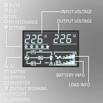 Maitinimo blokas Qoltec QOLTEC 52287 UPS RACK 3kVA