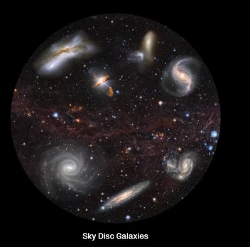 Planetariumo diskas – galaktikos
