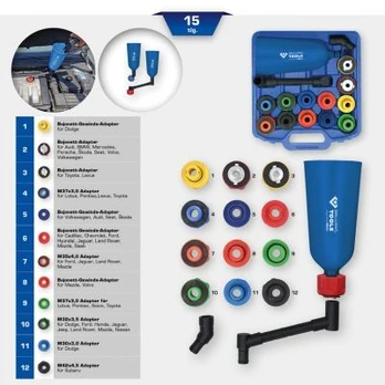 Piltuvų rinkinys KS TOOLS BT711110