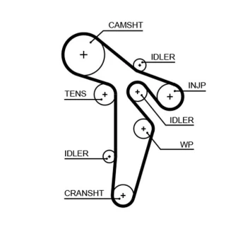 GATES GAT5649XS Timing belt