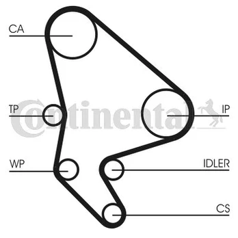 CONTI CT 987 WP2 Timing kit (belt+ pulley+ water pump)