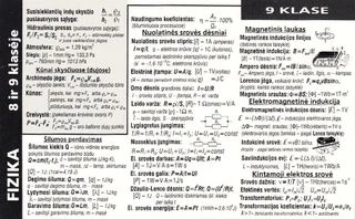 Fizikos formulės 8kl.ir 9 kl.