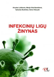 Infekcinių ligų žinynas