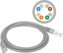 Alantec KKU5SZA3 networking cable Grey 3 m Cat5e U/UTP (UTP)