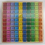 Wooden Multiplication Learning Board kaina