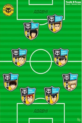 Ao Ashi - Plakatas "squad-b Formation" (52x38 cm)