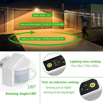 Cly Led prožektorius su judesio davikliu, 50w, 4700lm, šiltai balta