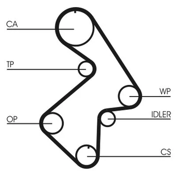 CONTI CT 998 Timing belt