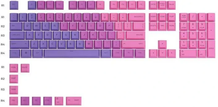 GPBT Keycaps Nebula (US)