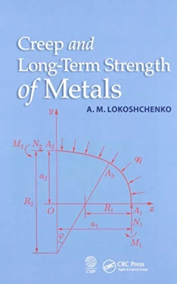 Creep and Long-Term Strength of Metals