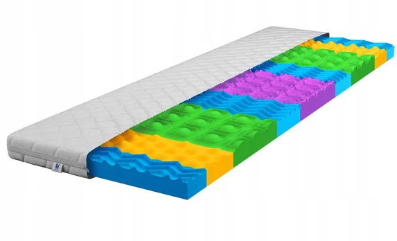 Materace Antčiužinis čiužinys, 120x200 cm
