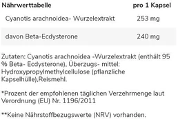 Ecdysterono kapsulės GN 60 kapsulių