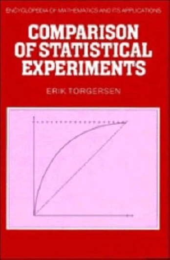 Comparison of Statistical Experiments