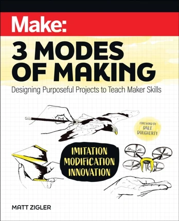 Make: Three Modes of Making