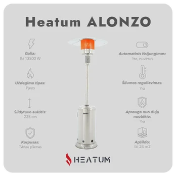 Dujinis šildytuvas Heatum Alonzo nerūdijančio plieno