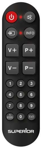 Superior Electronics Universal Remote Control for LG/Samsung/Sony SmartTV