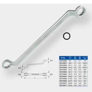 Veržliaraktis, dvipusis žiedinis KS TOOLS BT012900