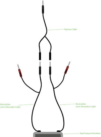 Electrastim Three-phase Combi cable