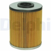 Kuro filtras DELPHI HDF511 kaina
