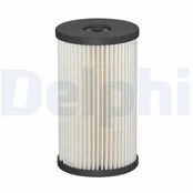 Kuro filtras DELPHI HDF615 kaina