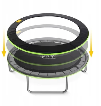 Apsauginis trampolinos spyruoklių uždangalas 183-191 cm