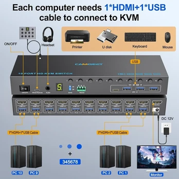 10 prievadų Kvm jungiklis Hdmi 4k@60hz su Usb 3.0