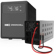 UPS AVR PowerCore 500W/800VA 12VDC kaina