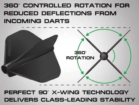 Sparneliai Winmau Stealth