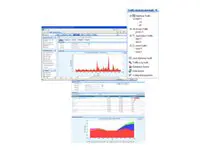 "HPE IMC NTA SW Mod" su 5 mazgų E-LTU