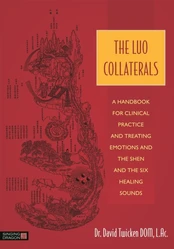 Luo Collaterals kaina